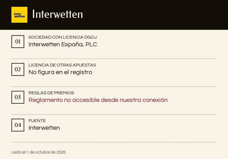 Ficha de Interwetten: licencia de otras apuestas y reglas de premios