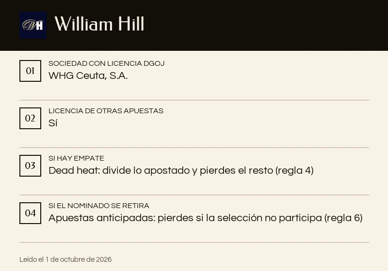 Ficha de William Hill: licencia de otras apuestas y reglas de premios