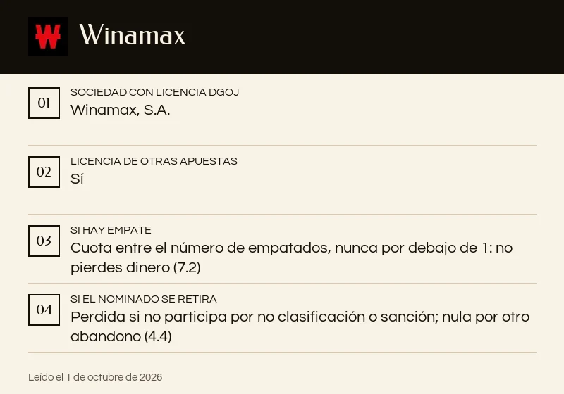 Ficha de Winamax: licencia de otras apuestas y reglas de premios